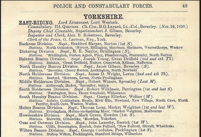 Almanac 1880