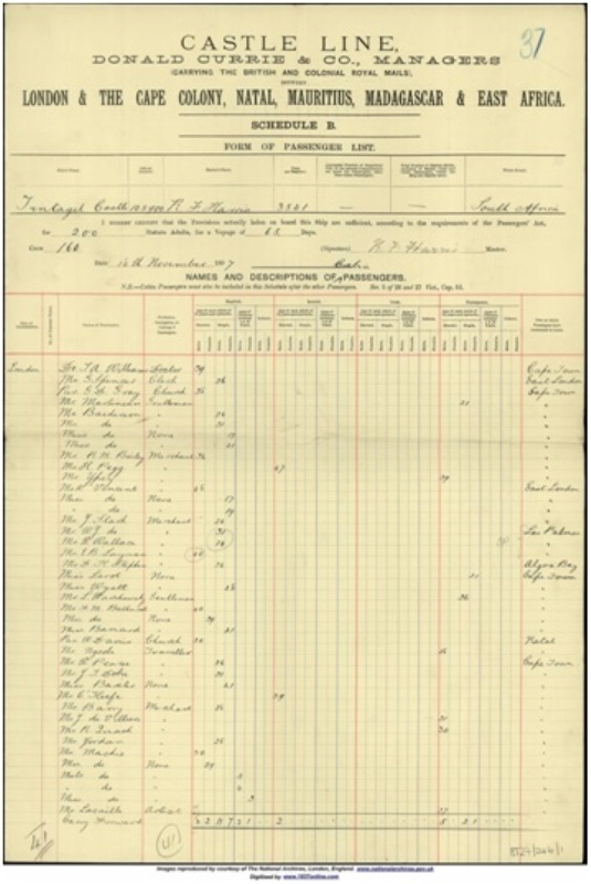 Ships manifest