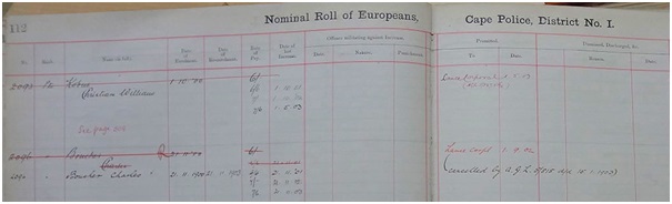 cape nominal roll