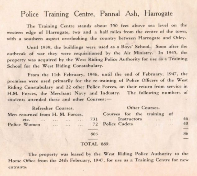 Opening Saturday, 31st May, 1947
From opening programme
